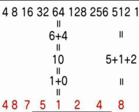 1.76除以44。这个数字的奥秘和魅力在于