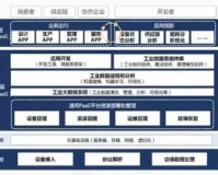 sf999黄金是啥意思,SF999黄金：定义、特点、价值与应用