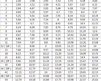 1.80身高体重标准