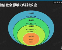 揭秘！haosf.mishi平台背后的神秘力量！