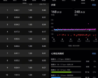 我们要找出1.85分钟是多少秒。