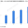 18手游,28手游电脑版