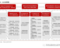 zhaosf换网站,建议:zhaosf网改:行业新变革，引领未来发展