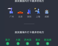 揭开秘密!这个神秘平台qqq.zhaosf.com背后的真相到底是什么?