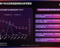 揭秘！这个 值1.76的神秘现象，竟然关系到我们每个人的健康！