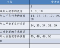 丙肝化验值1.76：严重情况及应对策略