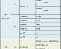 wwwb sf999,文章标题：深入探讨999：起源、观点与应用