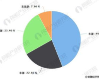 物业管理每平方1.85元：为何它成为性价比之选！