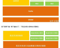 haosf的中文,haosf（全称：Huawei Auoomous Operaig Sysem）是由华为公司自主研发的一款操作系统