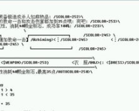 传奇sf脚本教学,传奇科幻剧本教学:轻松掌握游戏剧本编写技巧，成为游戏达人!