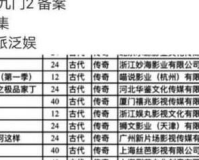 之前的3000ok哪去了,来袭3000OK消失的秘密，全新升级带来惊喜！