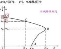 转矩 1.85NM,扭矩1.85米:超越极限，探索无限可能