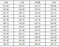 15岁少年身高1.85米，打破常规，成为家族骄傲！