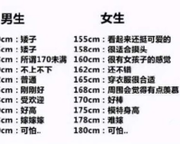 净身高1.85与1.83,身高是一个备受关注的话题，尤其是对于那些对身高有着特殊关注度的人群