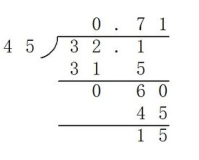 1.76除32的竖式计算
