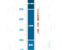 1.85毫米等于