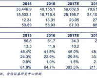 1.85加1.85等于多少,1.85加1.85是多少?科学的解答，令人瞠目结舌!