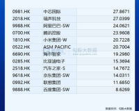 经典赔率1.80分析,经典赔率1.80:揭秘背后秘密，解析彩民心路历程