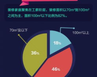 建议:haosf.com传:揭开互联网暗流涌动，是你从未知道的真相!