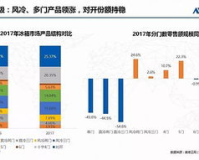 探秘sf999玉米种:产量和质量双重提升