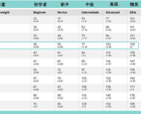 1.85是多少斤?了解重量单位转换的秘密!