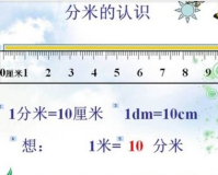 1.85米等于几分米,身高1.85米，竟然等于这么多米!你能相信吗?