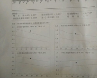 胎儿脐血流1.85:正常值和意义