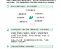 在当今的数字时代，广告的发布方式多种多样，而选择正确的平台对于广告的成功至关重要