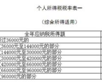 税点1.85的计算方法