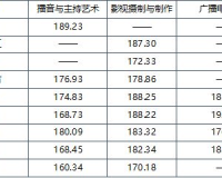 建议:999haosf:揭开你不知道的神秘平台，让你轻松实现财富自由!