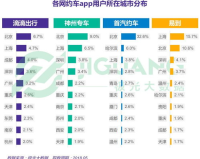 1.85wang,1.85星王合击目前有升级版吗？有哪里可以找到的吗？