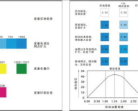 印刷网点密度1.85,建议:网点密度1.85如何提高打印质量和效率?