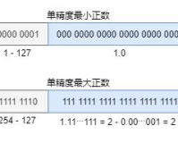 1.80有多少个有效数字,建议:1.80:解开有效数字之谜