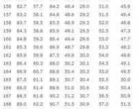 1.85米是几尺,1.85米等于几尺:身高换算尺的快速计算方法