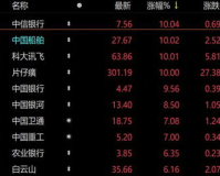 1.85乘1点1,建议:1.85 × 1.1，这个神秘的公式将如何改变我们的生活?