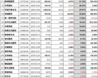 1.85算小