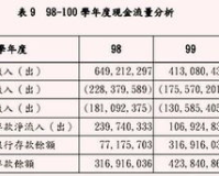 流量1.80是多少兆？一文解析单位换算及概念