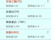 1.85减去0.005怎,1.85米减到1.005米低吗?真相让你大吃一惊!