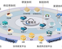 zhaosf发布网代理,zhaosf发布网络代理:如何选择一个值得信赖的代理服务