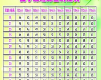 身高1.76体重220,逆袭!从220公斤到176厘米，他如何实现华丽转身?