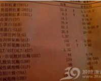 谷草谷丙比值1.85,建议:丙谷物肝脏健康状态比1.85揭开大秘密!