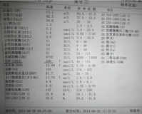 尿肌酐1.85,肌酐为1.85，健康吗?你生病了吗?专家来分析。