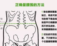 男1.76米腰围90厘米,男性身高为1.76米，腰围为90厘米，该数据可以反映体型和健康状况