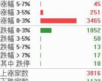 从1.85减去1点7，揭开数字的秘密，让人思绪无穷。