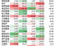 缴费指数1.85：揭秘财富增长的无形之手！