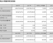 4.25减去1.85,五年级数学！！！！