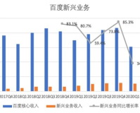 1.76的奇迹：揭示生活中的微小变化带来的巨大影响