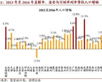 鼓室图容积1.76，揭示健康之谜!