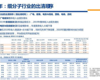 zhaosf.vom,文章内容要有趣，有逻辑，流畅