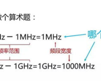 1.80kw是多大,1.80千瓦等于多少?一篇文章让你秒懂!